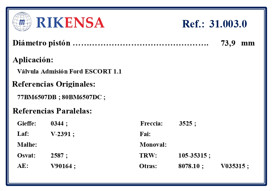 EQUIVALENCIAS ORIGINALES Y PARALELAS VALVULAS
