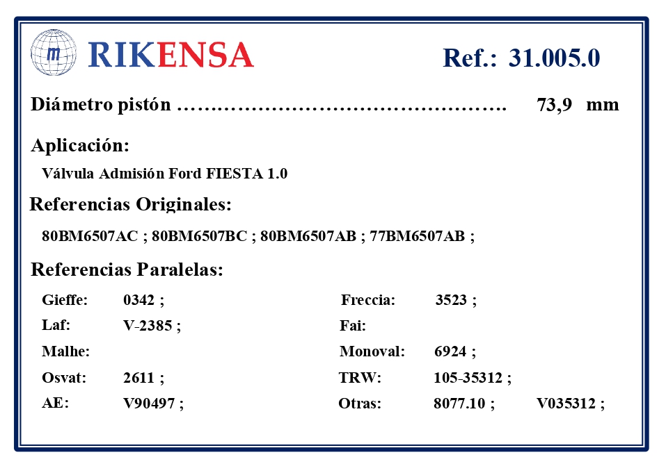 EQUIVALENCIAS ORIGINALES Y PARALELAS VALVULAS