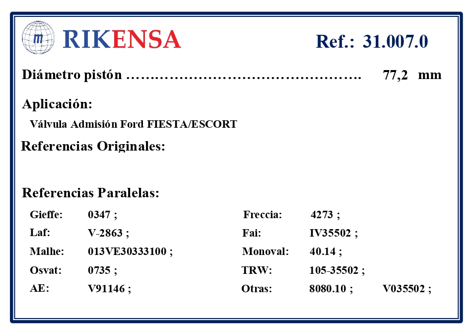 EQUIVALENCIAS ORIGINALES Y PARALELAS VALVULAS