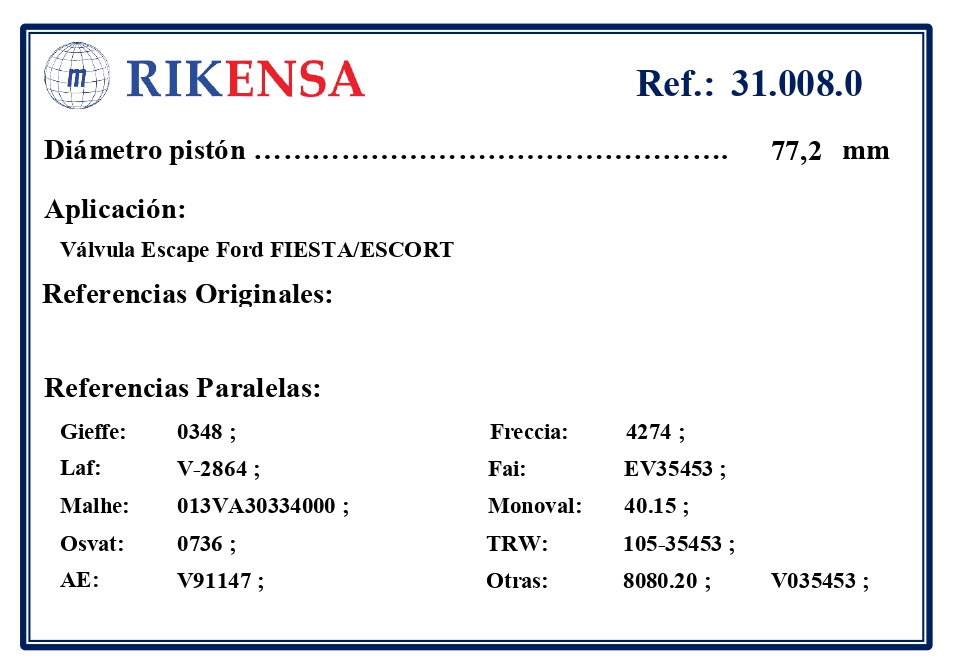 EQUIVALENCIAS ORIGINALES Y PARALELAS VALVULAS