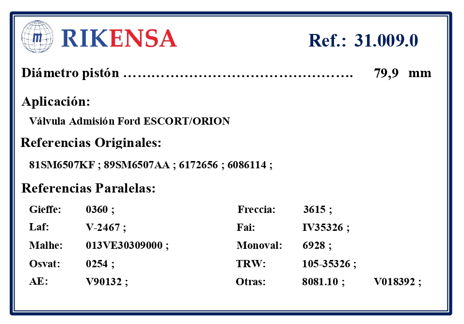 EQUIVALENCIAS ORIGINALES Y PARALELAS VALVULAS