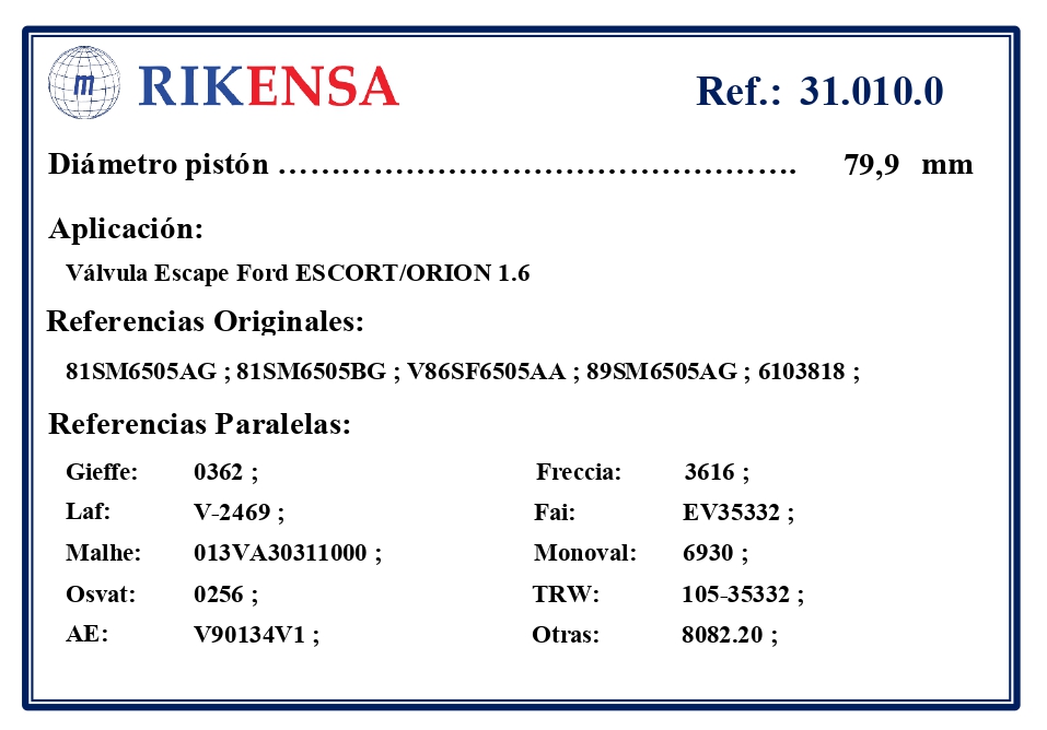 EQUIVALENCIAS ORIGINALES Y PARALELAS VALVULAS