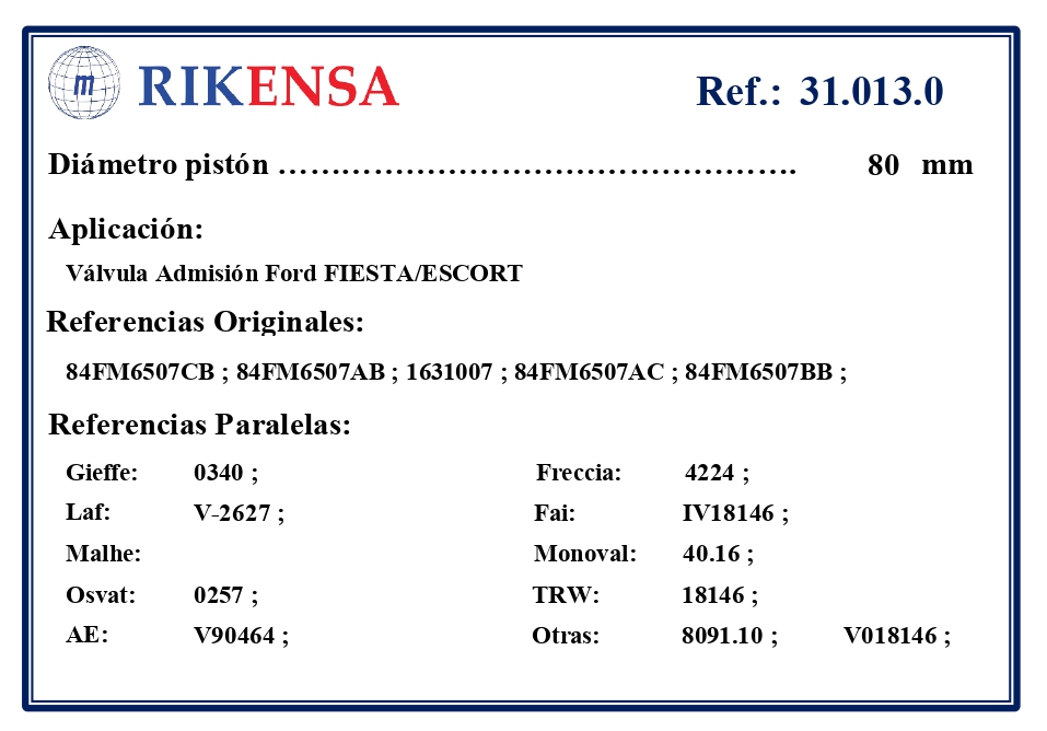 EQUIVALENCIAS ORIGINALES Y PARALELAS VALVULAS