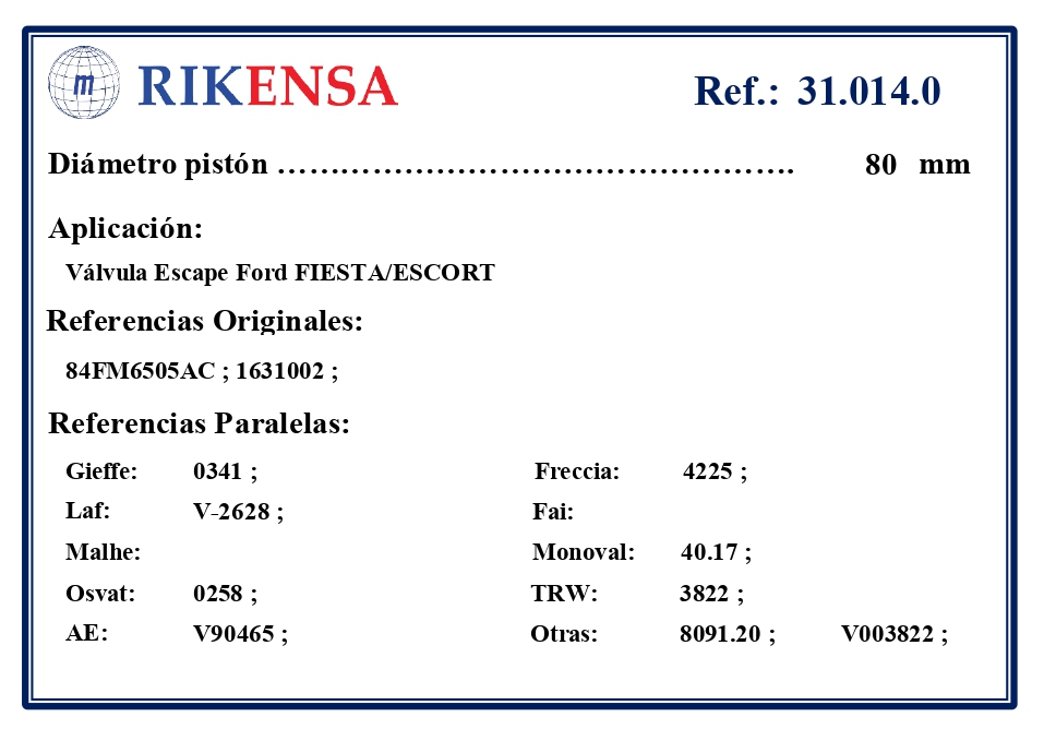 EQUIVALENCIAS ORIGINALES Y PARALELAS VALVULAS