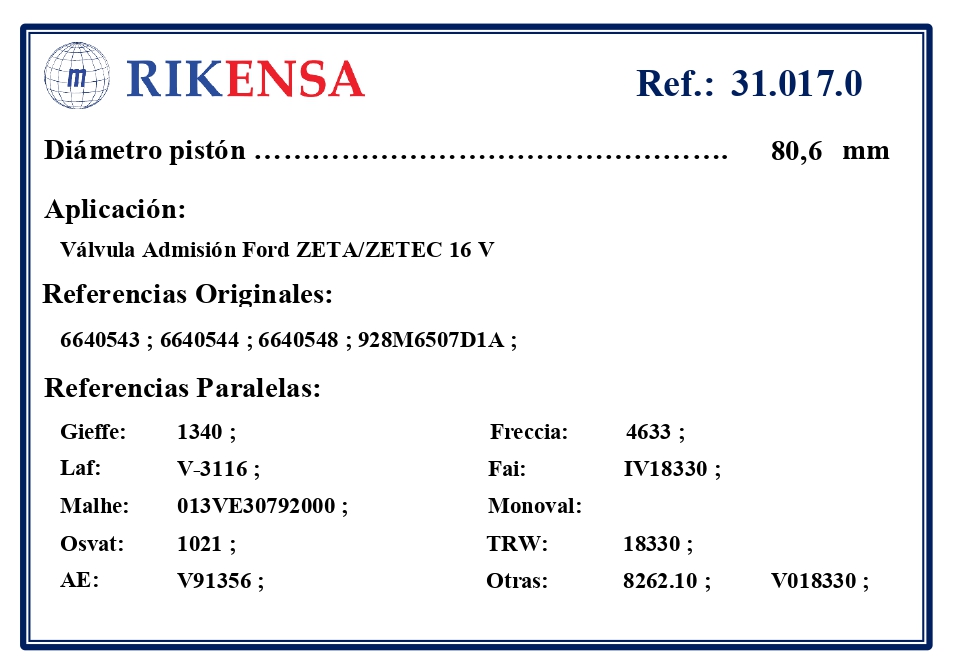 EQUIVALENCIAS ORIGINALES Y PARALELAS VALVULAS