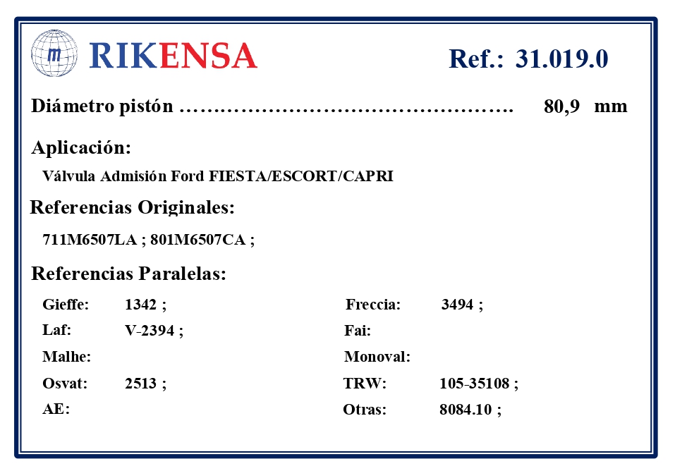 EQUIVALENCIAS ORIGINALES Y PARALELAS VALVULAS