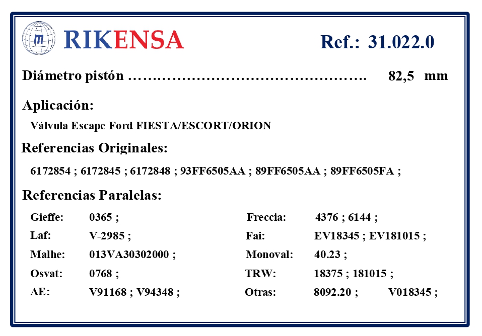 EQUIVALENCIAS ORIGINALES Y PARALELAS VALVULAS