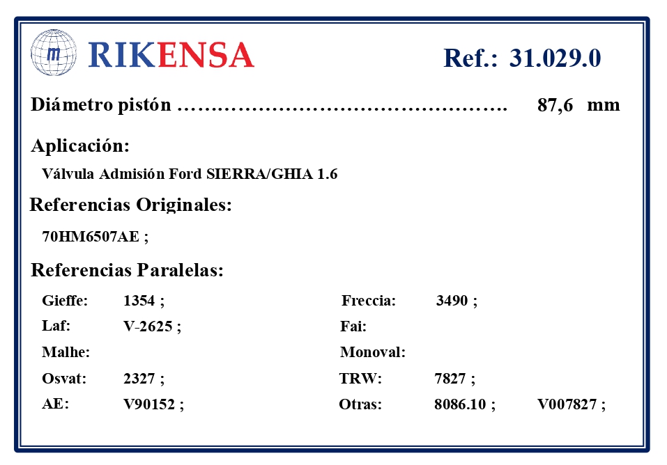 EQUIVALENCIAS ORIGINALES Y PARALELAS VALVULAS