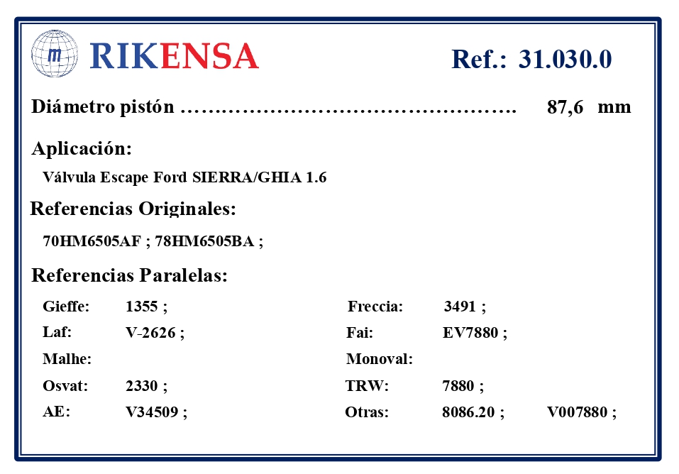 EQUIVALENCIAS ORIGINALES Y PARALELAS VALVULAS