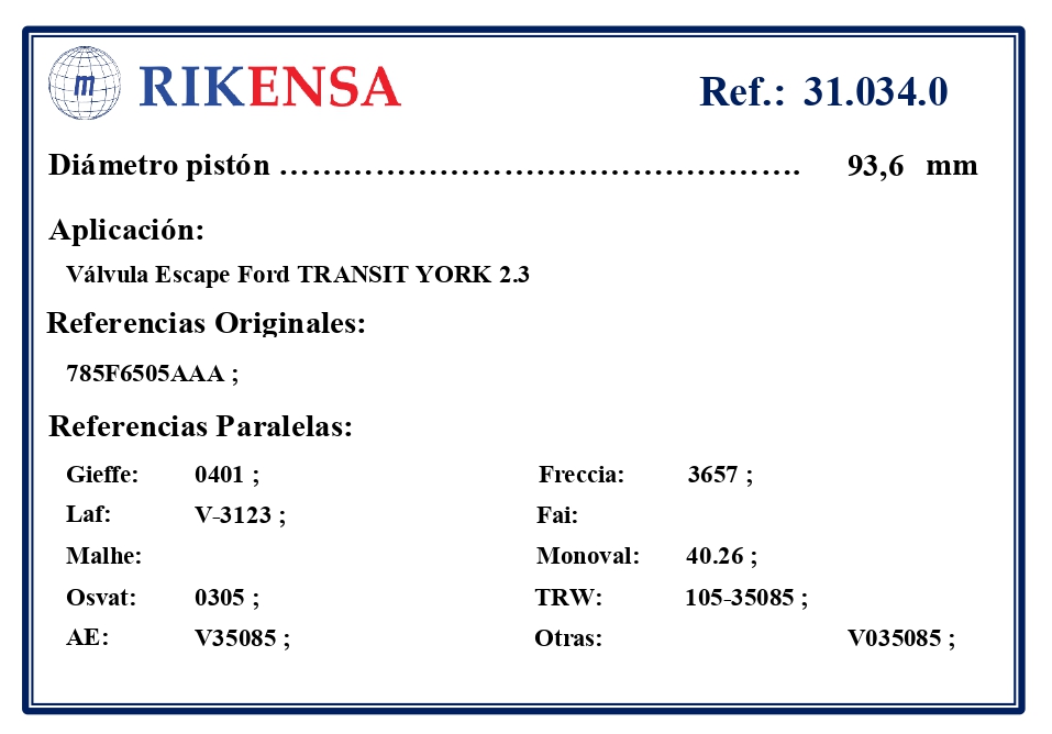 EQUIVALENCIAS ORIGINALES Y PARALELAS VALVULAS