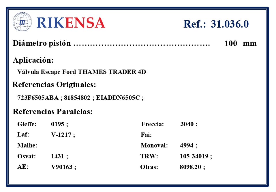 EQUIVALENCIAS ORIGINALES Y PARALELAS VALVULAS