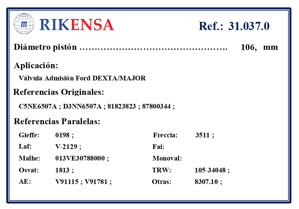 EQUIVALENCIAS ORIGINALES Y PARALELAS VALVULAS