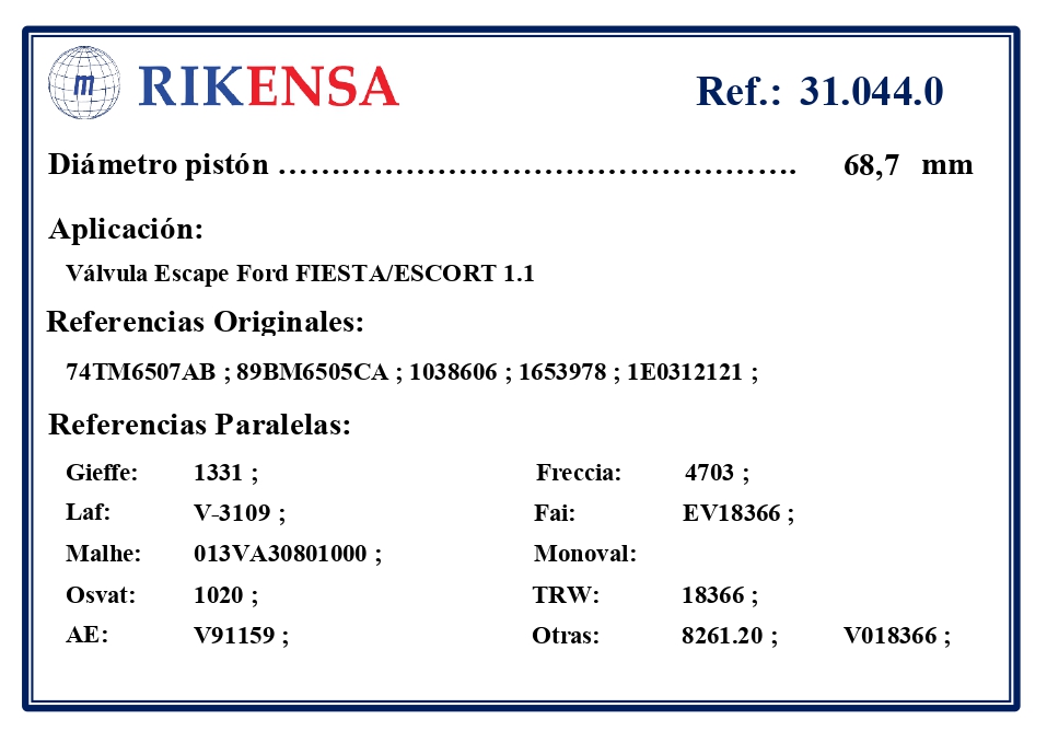 EQUIVALENCIAS ORIGINALES Y PARALELAS VALVULAS