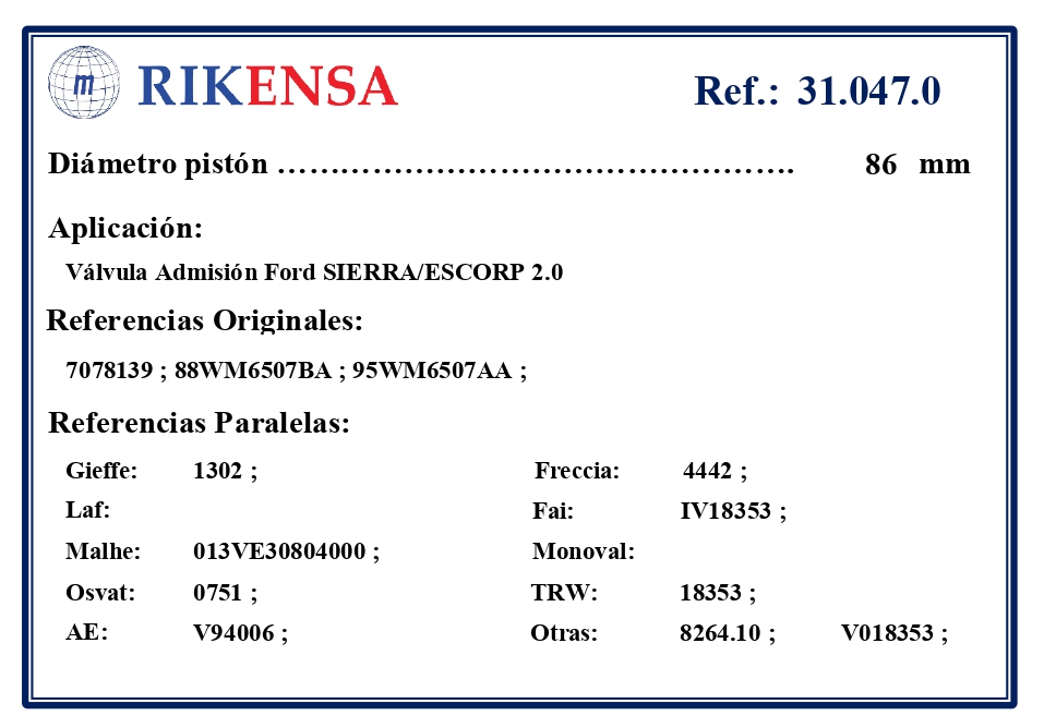 EQUIVALENCIAS ORIGINALES Y PARALELAS VALVULAS