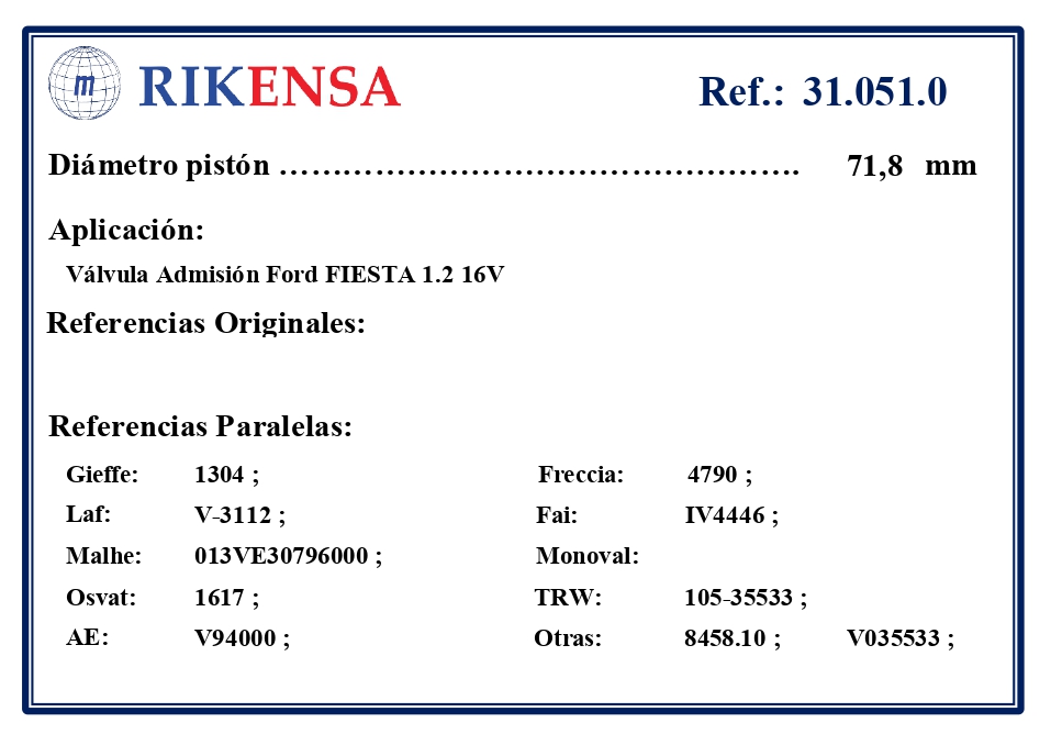 EQUIVALENCIAS ORIGINALES Y PARALELAS VALVULAS