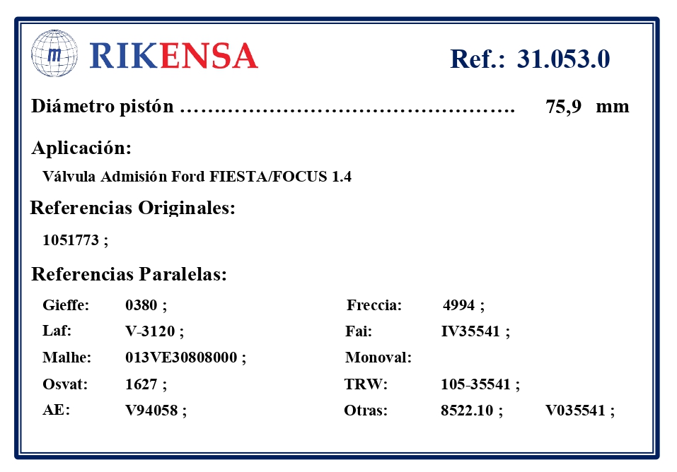 EQUIVALENCIAS ORIGINALES Y PARALELAS VALVULAS