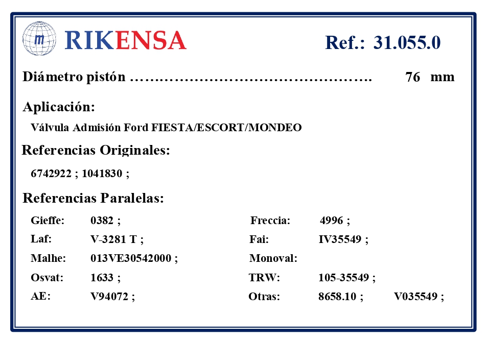 EQUIVALENCIAS ORIGINALES Y PARALELAS VALVULAS