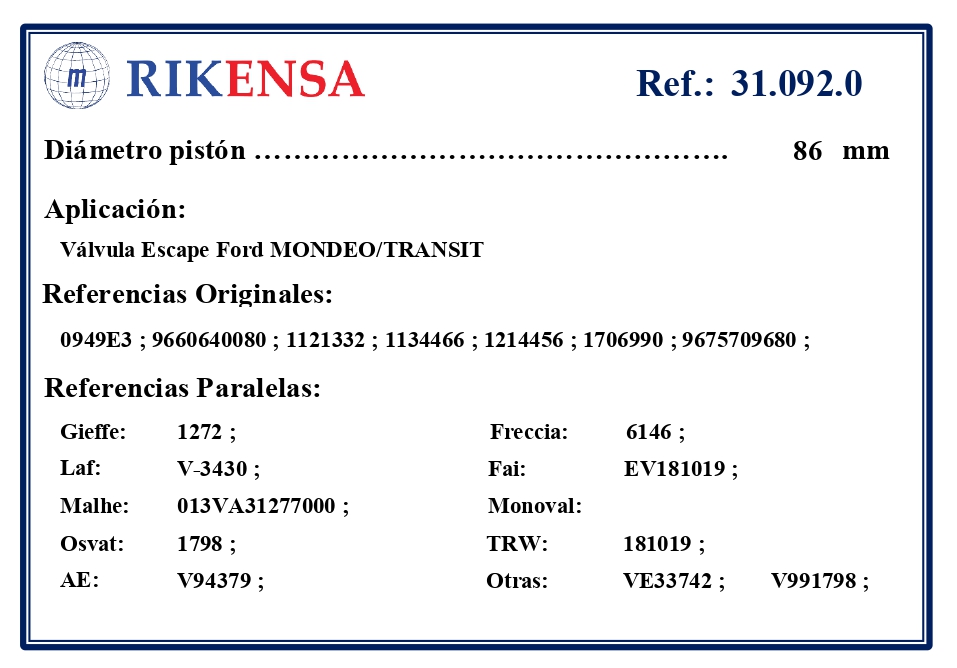 EQUIVALENCIAS ORIGINALES Y PARALELAS VALVULAS