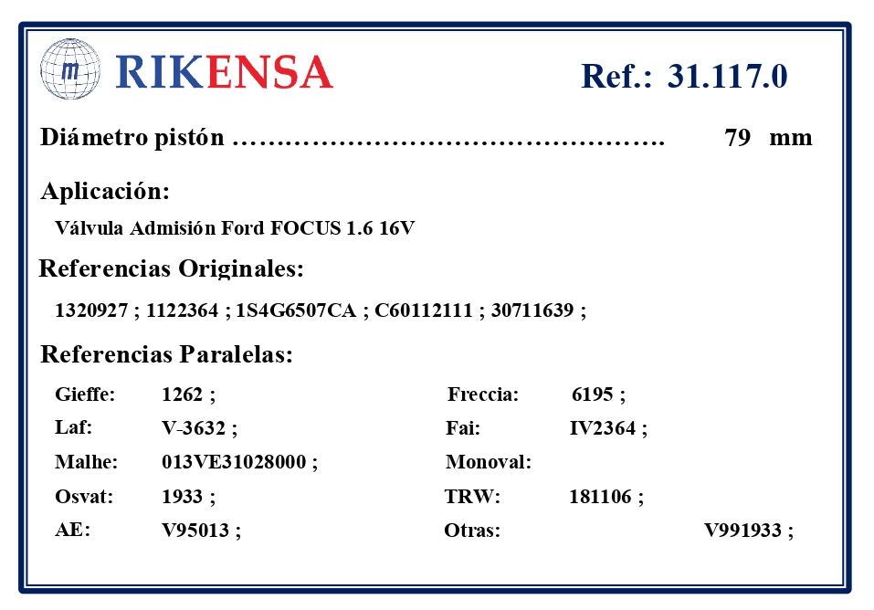 EQUIVALENCIAS ORIGINALES Y PARALELAS VALVULAS
