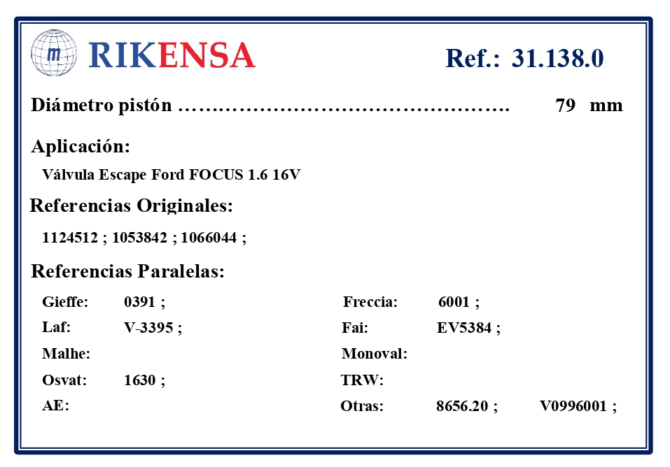 EQUIVALENCIAS ORIGINALES Y PARALELAS VALVULAS