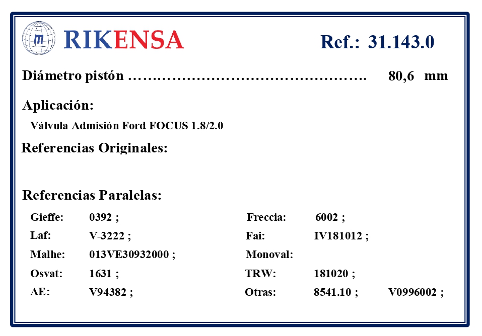 EQUIVALENCIAS ORIGINALES Y PARALELAS VALVULAS