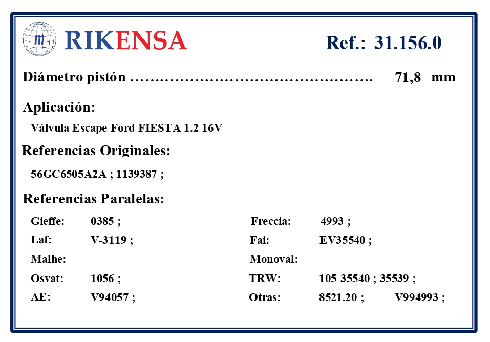 EQUIVALENCIAS ORIGINALES Y PARALELAS VALVULAS