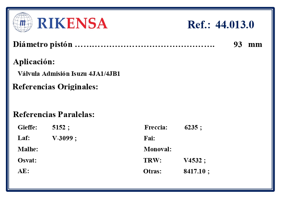 EQUIVALENCIAS ORIGINALES Y PARALELAS VALVULAS