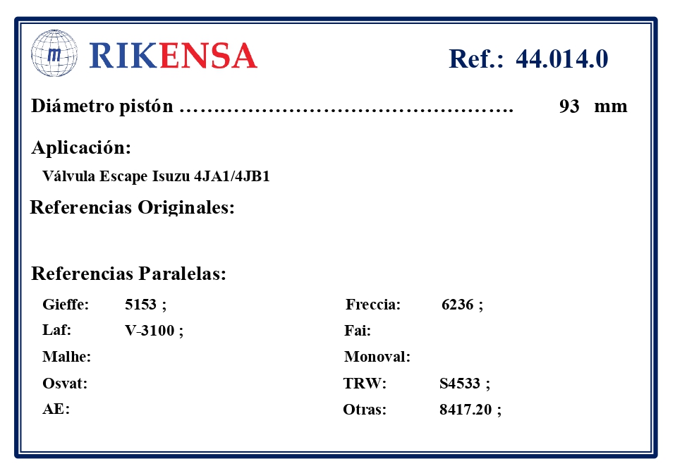 EQUIVALENCIAS ORIGINALES Y PARALELAS VALVULAS