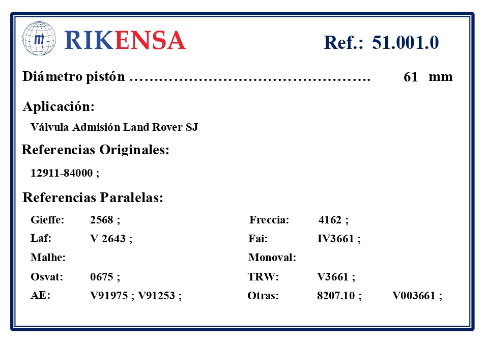 EQUIVALENCIAS ORIGINALES Y PARALELAS VALVULAS