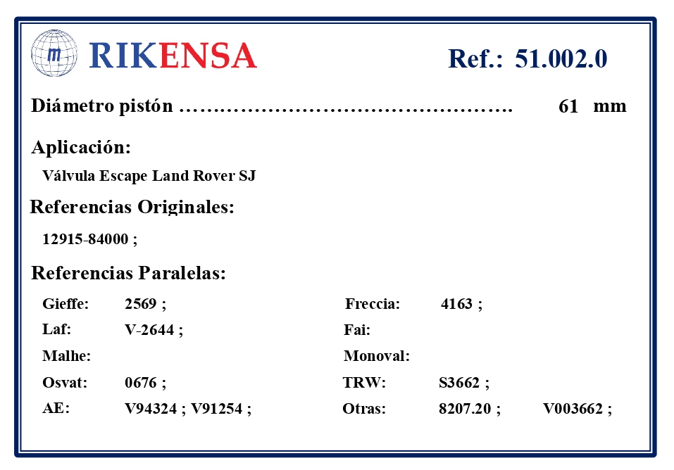 EQUIVALENCIAS ORIGINALES Y PARALELAS VALVULAS