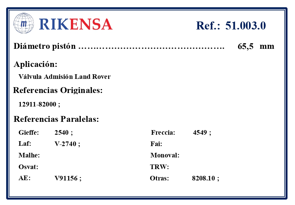 EQUIVALENCIAS ORIGINALES Y PARALELAS VALVULAS