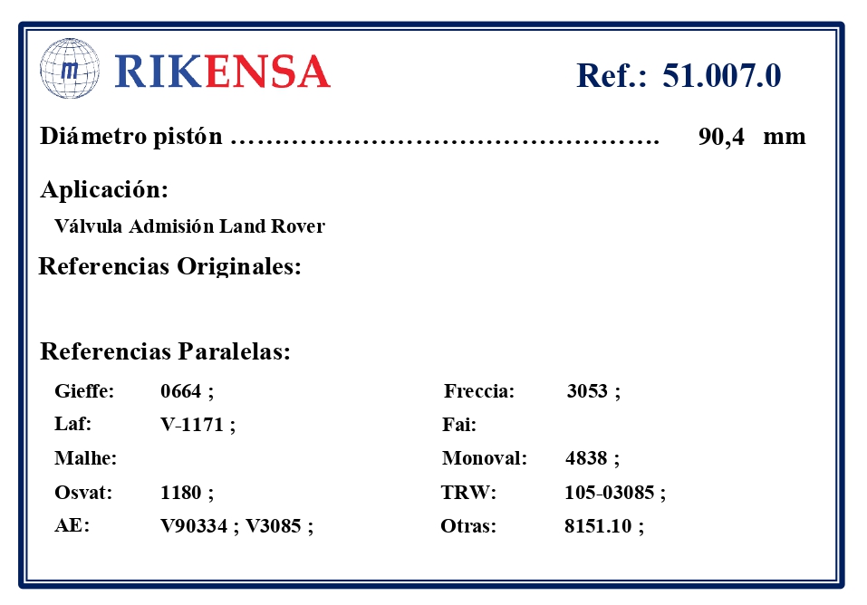 EQUIVALENCIAS ORIGINALES Y PARALELAS VALVULAS