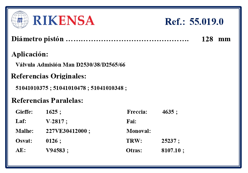 EQUIVALENCIAS ORIGINALES Y PARALELAS VALVULAS