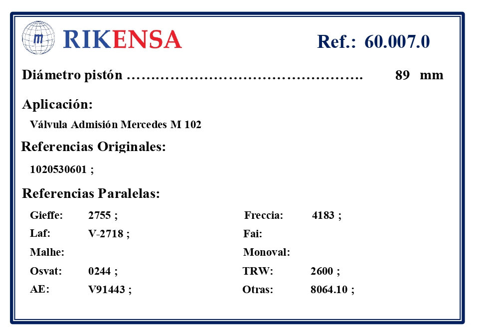 EQUIVALENCIAS ORIGINALES Y PARALELAS VALVULAS
