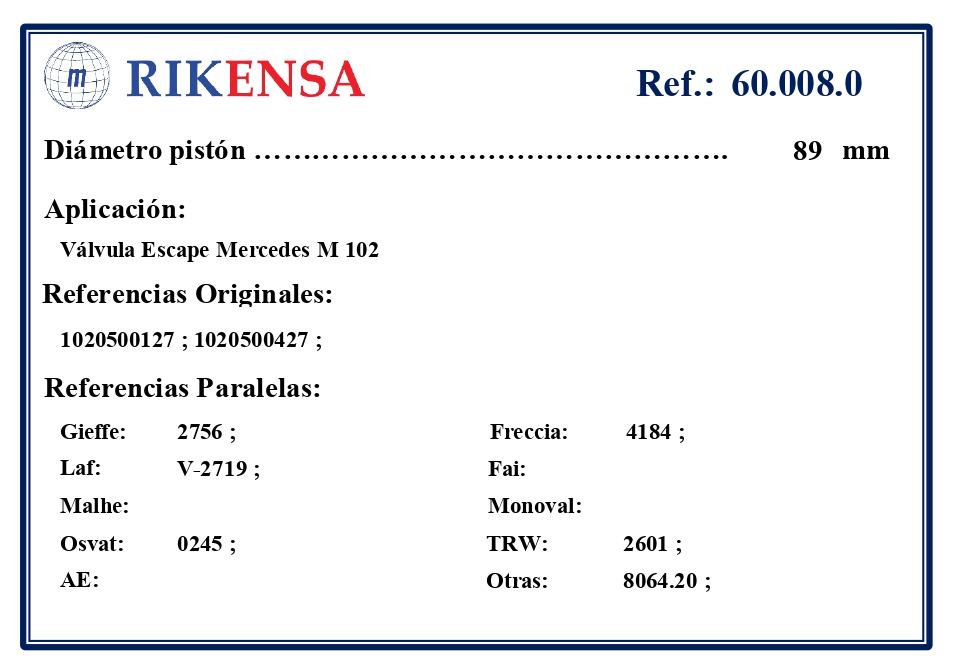 EQUIVALENCIAS ORIGINALES Y PARALELAS VALVULAS