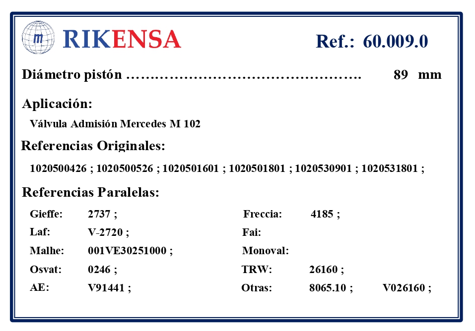 EQUIVALENCIAS ORIGINALES Y PARALELAS VALVULAS