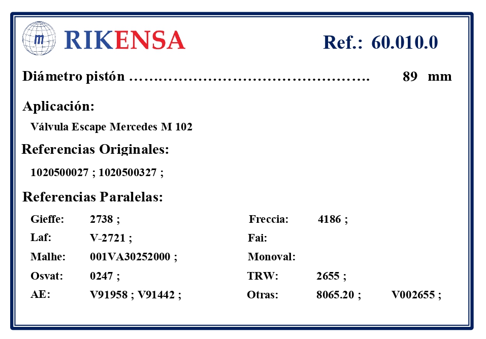 EQUIVALENCIAS ORIGINALES Y PARALELAS VALVULAS