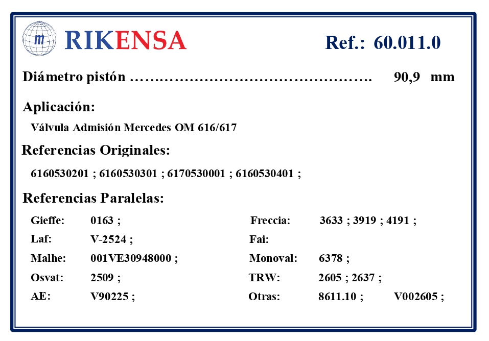 EQUIVALENCIAS ORIGINALES Y PARALELAS VALVULAS