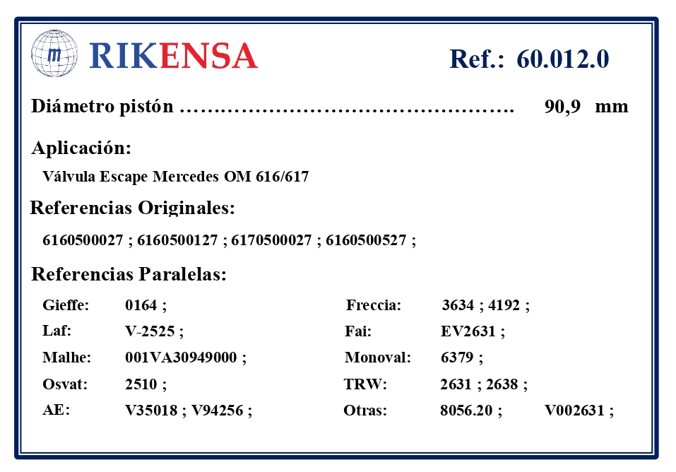 EQUIVALENCIAS ORIGINALES Y PARALELAS VALVULAS