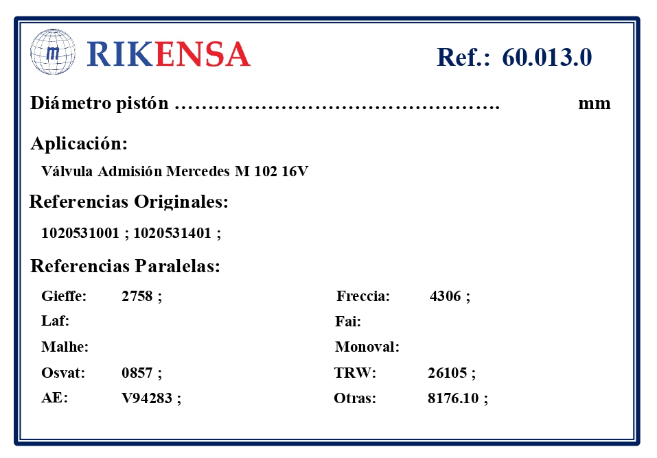 EQUIVALENCIAS ORIGINALES Y PARALELAS VALVULAS