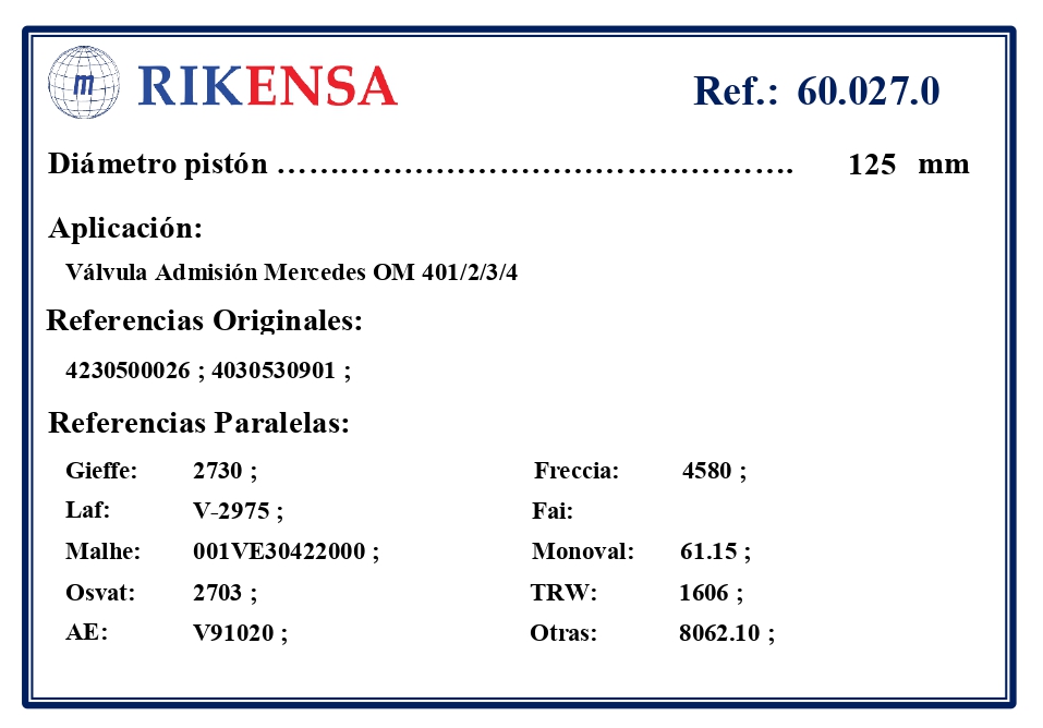 EQUIVALENCIAS ORIGINALES Y PARALELAS VALVULAS