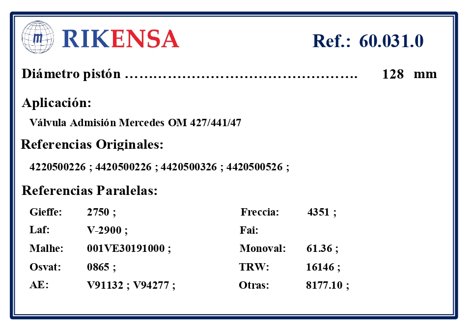 EQUIVALENCIAS ORIGINALES Y PARALELAS VALVULAS