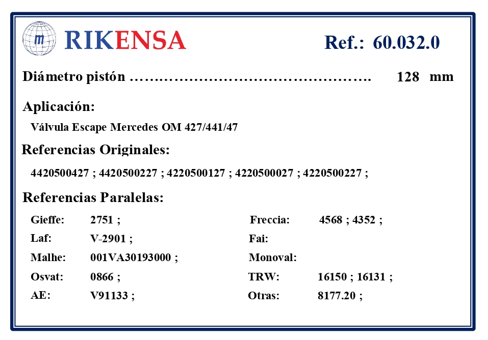 EQUIVALENCIAS ORIGINALES Y PARALELAS VALVULAS