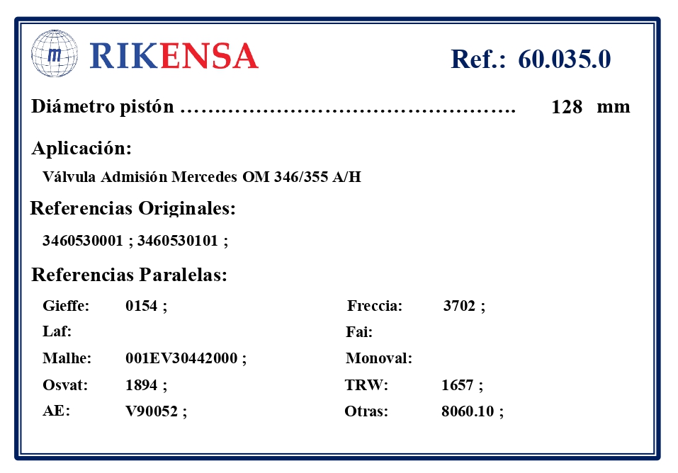 EQUIVALENCIAS ORIGINALES Y PARALELAS VALVULAS