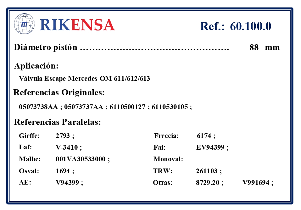 EQUIVALENCIAS ORIGINALES Y PARALELAS VALVULAS