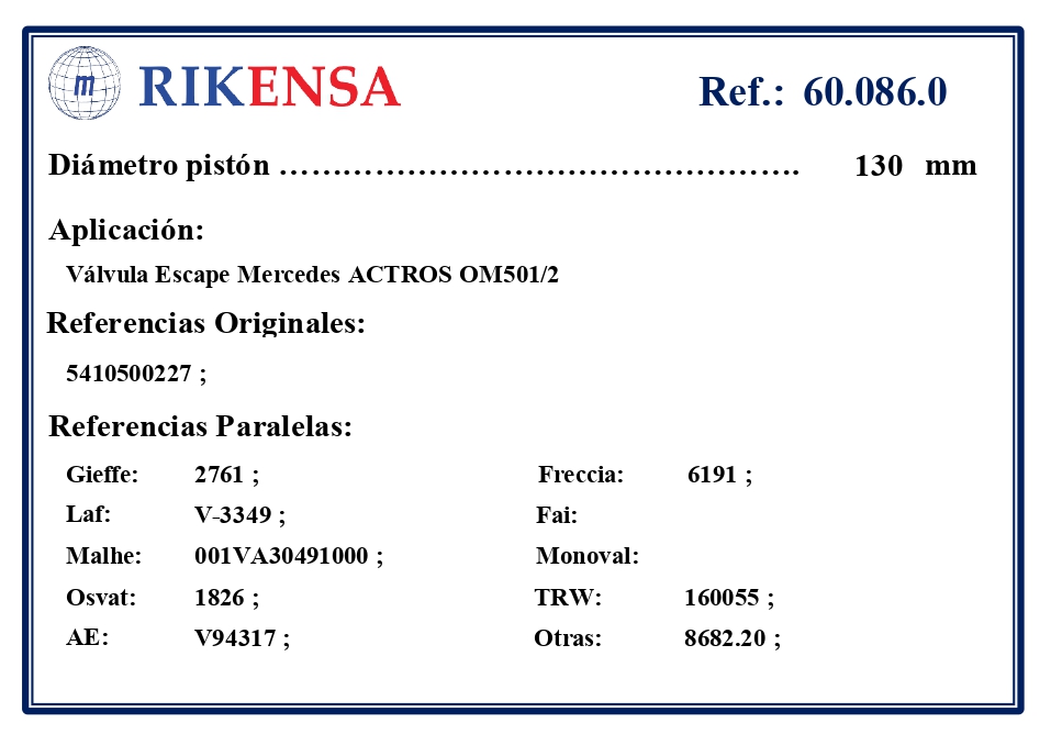EQUIVALENCIAS ORIGINALES Y PARALELAS VALVULAS