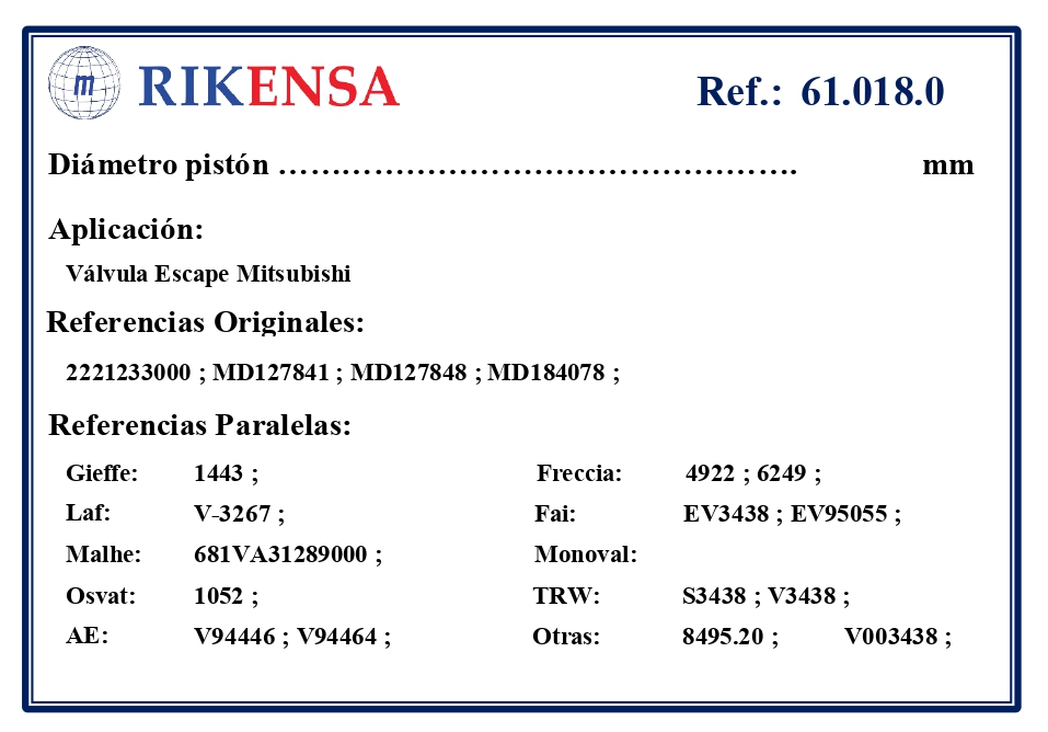 EQUIVALENCIAS ORIGINALES Y PARALELAS VALVULAS