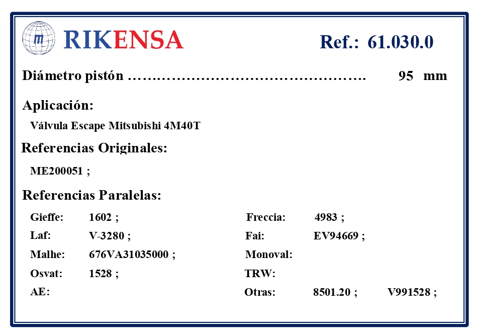 EQUIVALENCIAS ORIGINALES Y PARALELAS VALVULAS