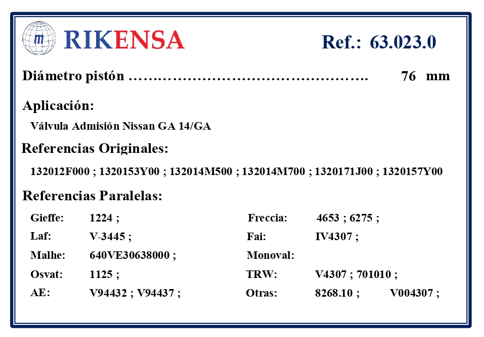 EQUIVALENCIAS ORIGINALES Y PARALELAS VALVULAS