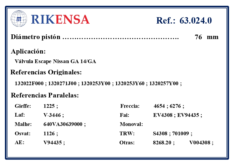 EQUIVALENCIAS ORIGINALES Y PARALELAS VALVULAS